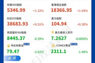 津媒：哈维尔帅位不稳，若海港启动换帅程序谢晖是不错选择